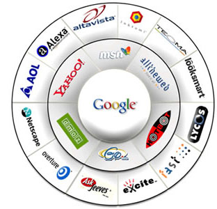 Expert search engine optimization